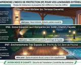 Tableau comparatif ampoules LED : IP44 (abrité), IP65 (intempéries), IP67 (très exposé). Choisir le bon indice pour l'extérieur.